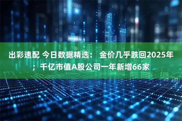出彩速配 今日数据精选： 金价几乎跌回2025年；千亿市值A股公司一年新增66家