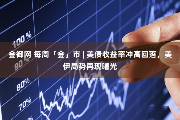 金御网 每周「金」市 | 美债收益率冲高回落，美伊局势再现曙光